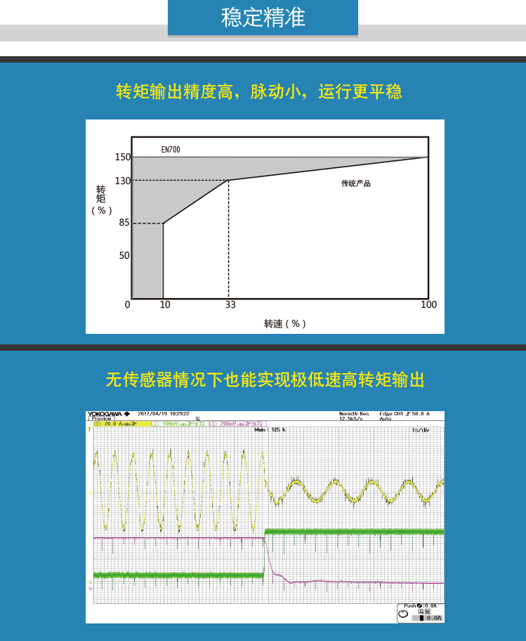 3、穩(wěn)定精準.jpg